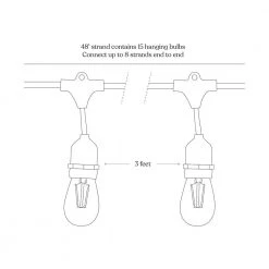 Ambience Pro Outdoor 48 ft. Plug-In LED 2-Watt S14 Edison Bulb Hanging String Light 2700k by Brightech 15 Ambience Pro Outdoor 48 ft. Plug-In LED 2-Watt S14 Edison Bulb Hanging String Light 2700k by Brightech -Brightech Sales black brightech string lights amb 2w 48 sw 76 1000